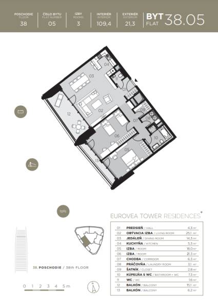 THE HOME︱EUROVEA TOWER - Luxury 2-bedroom residence on 38th floor