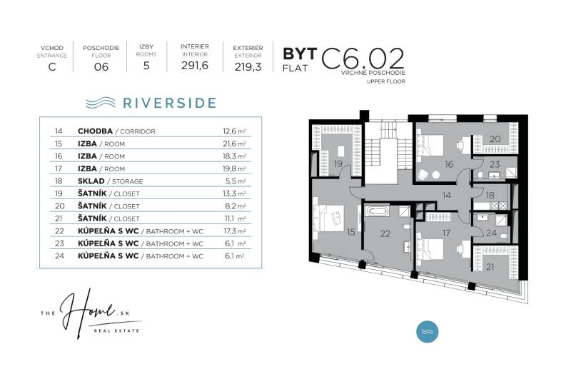 THE HOME︱EUROVEA RIVERSIDE- 4 bedroom duplex apartment Danube view