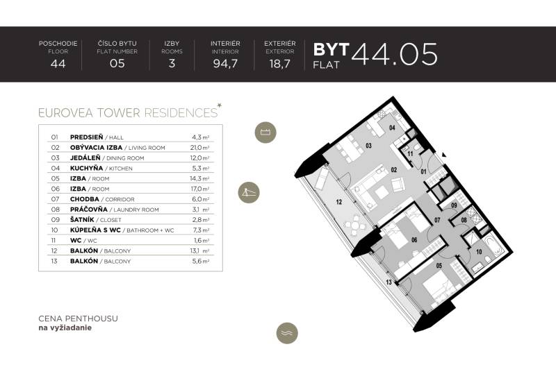 THE HOME︱EUROVEA TOWER - Penthouse 2-bedroom residence 