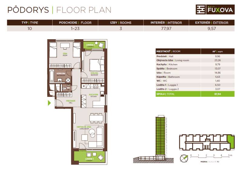 FOR RENT- Exclusive 2-bedroom apartment on top floor, FUXOVA